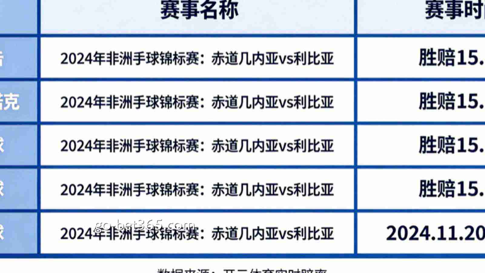 盘点开云体育中那些赔率极高的冷门赛事
