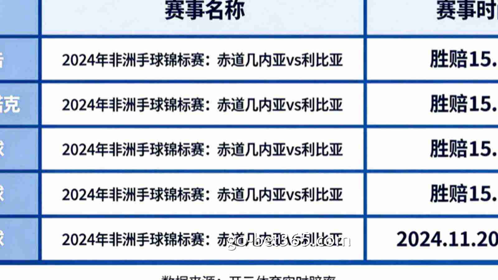 盘点开云体育中那些赔率极高的冷门赛事