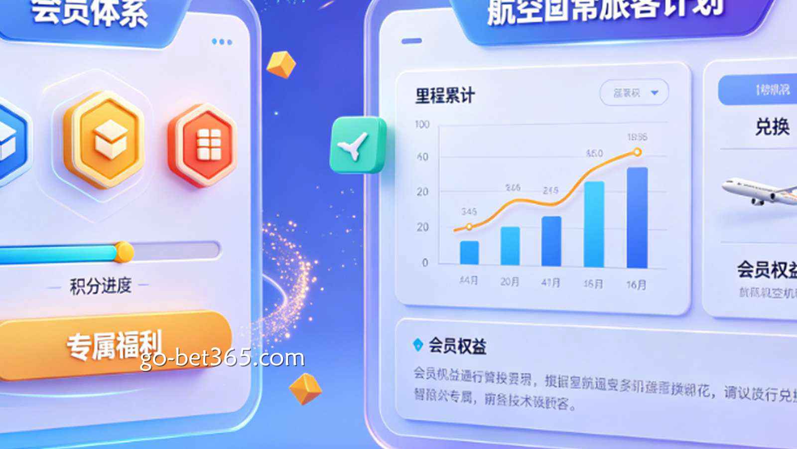 解析博彩平台的“会员体系”与航空公司的“常旅客计划”。